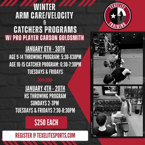 Austin Texas Baseball vs the World V2 | ** ️ TexElite Training Winter ...