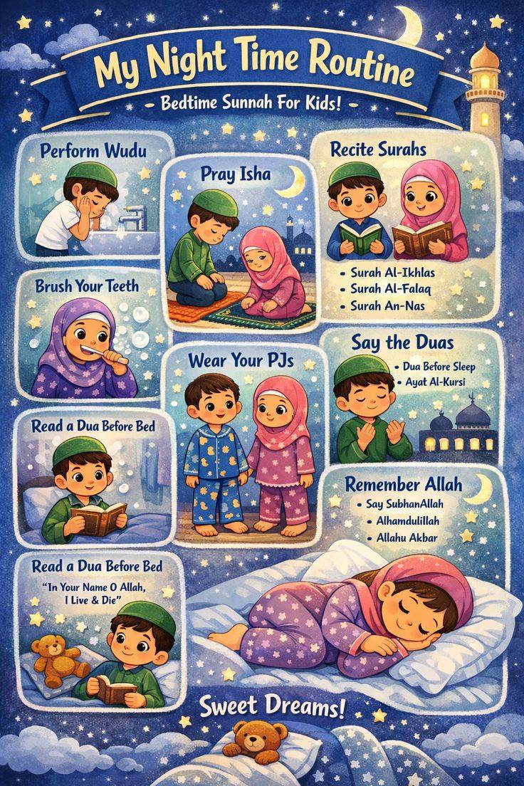 Simple English & healthy habits... - Noona W Nana Kids | Facebook