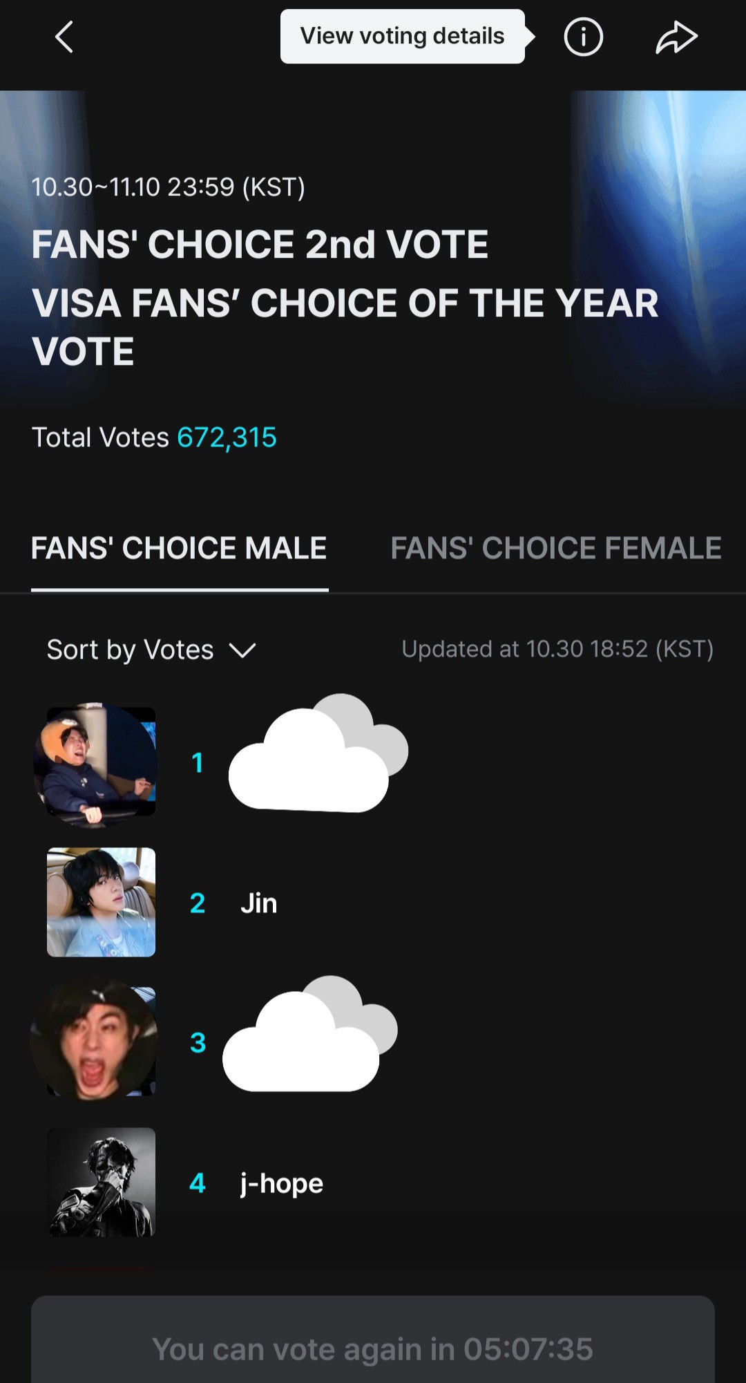 BTSverse - current Fan's Choice ranking: 2. Jin 4. Jhope... | Facebook