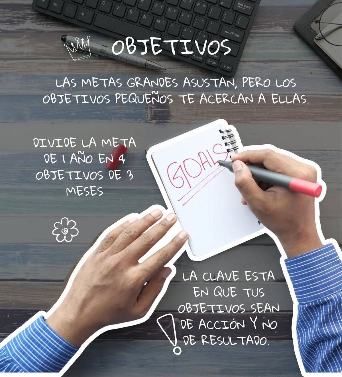 Creadora - Para establecer metas y objetivos, usa el método SMART ...
