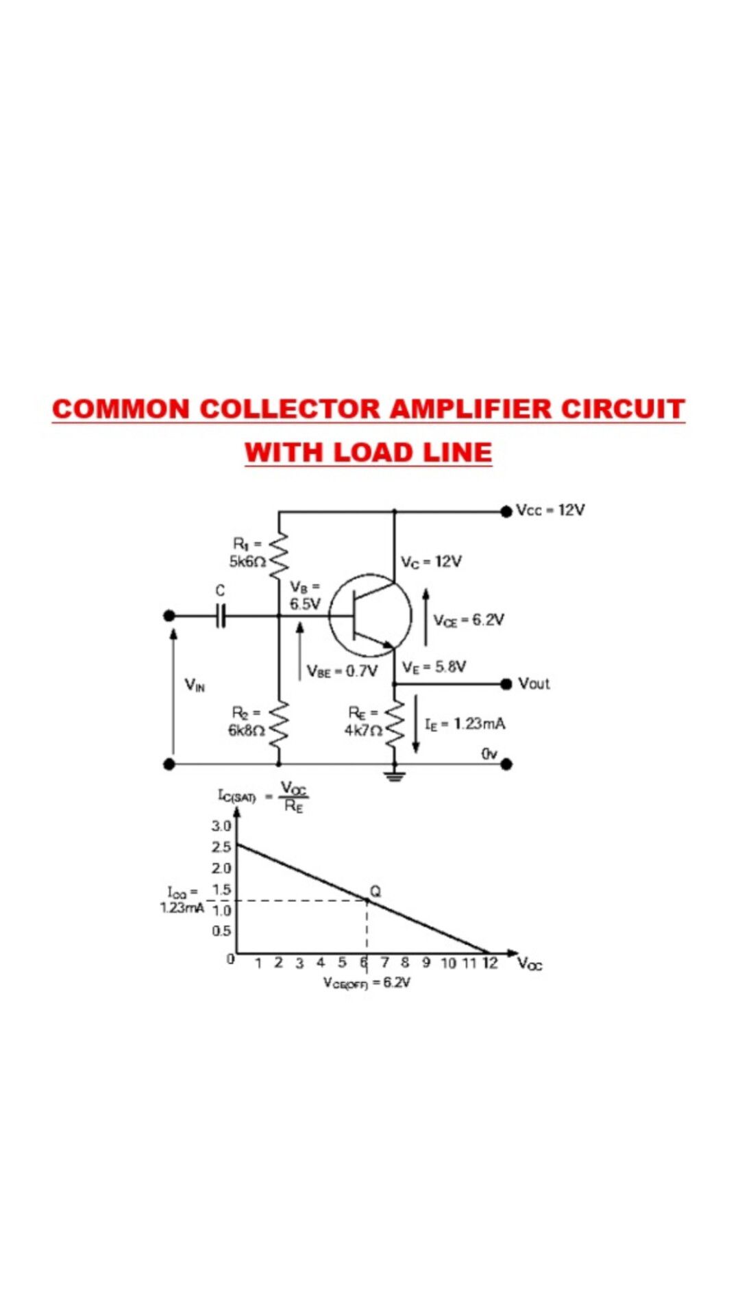 Electronic Circuit and Project Learning | COMMON COLLECTOR AMPLIFIER ...
