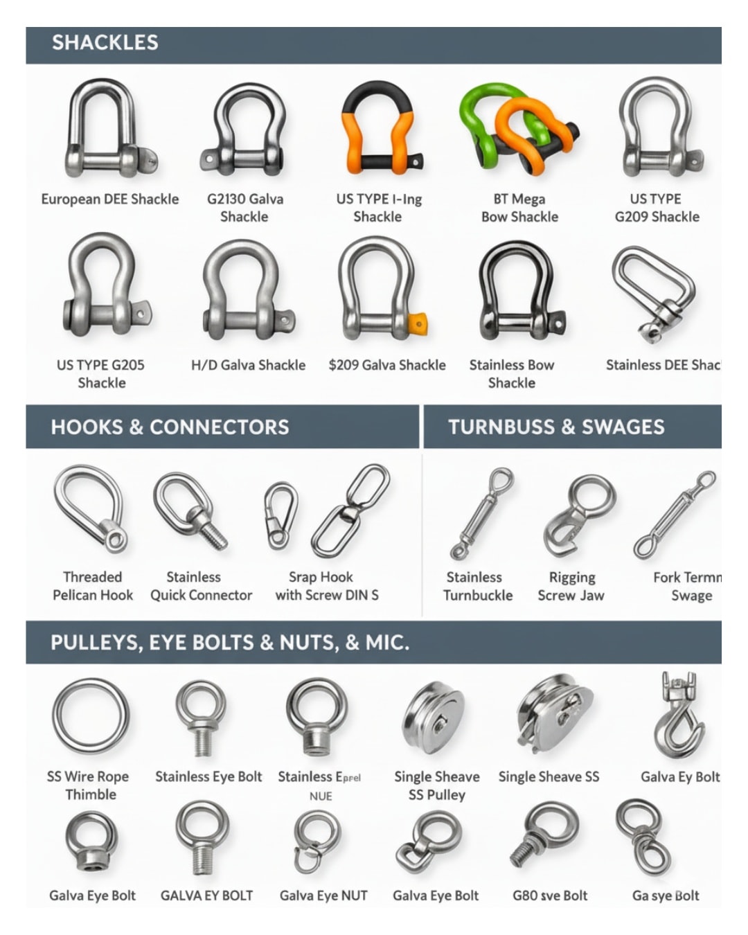 Mechanical - The Complete Rigging Tools Guide: Essential Information ...