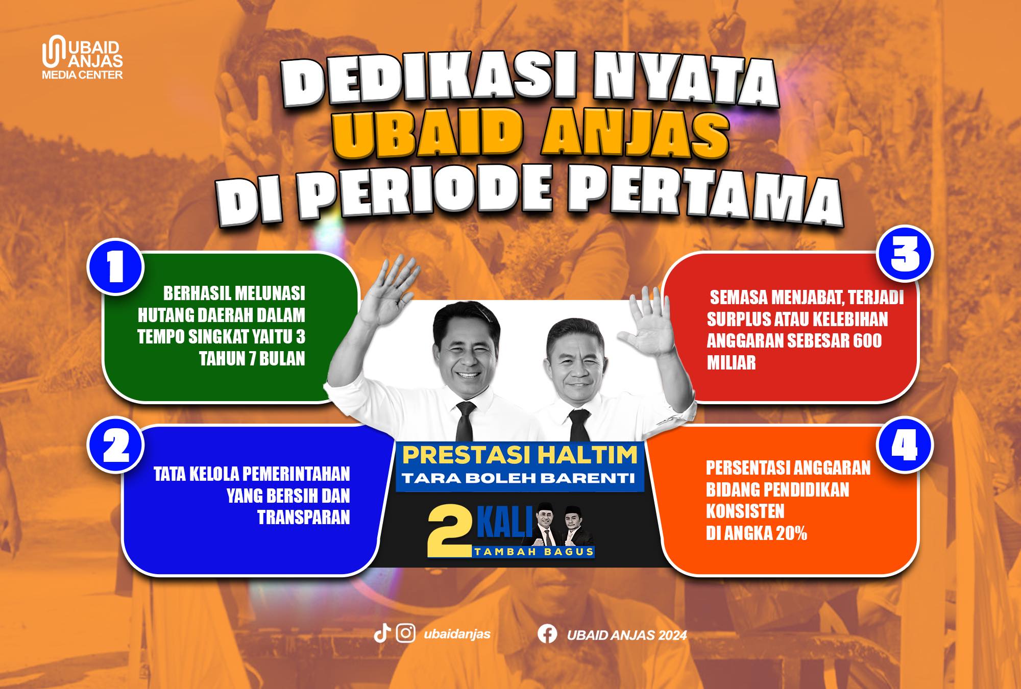 UBAID ANJAS 2024