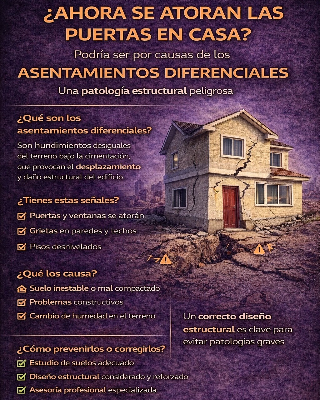 Castelnava - 🚪 ¿Se están atorando las puertas en tu casa? ⚠️ ¿Han ...