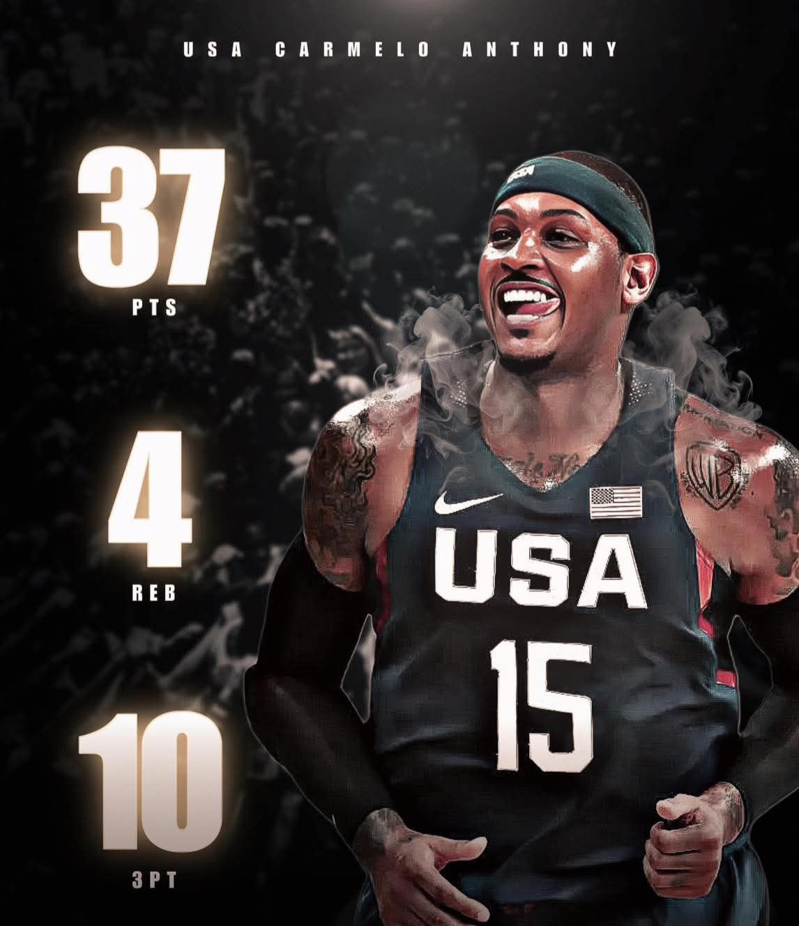 12 years ago today, Carmelo Anthony sniped a Team USA Men