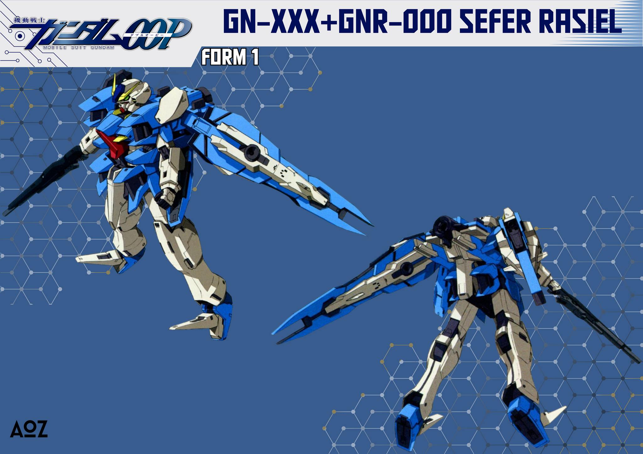 Love: Gundam!!