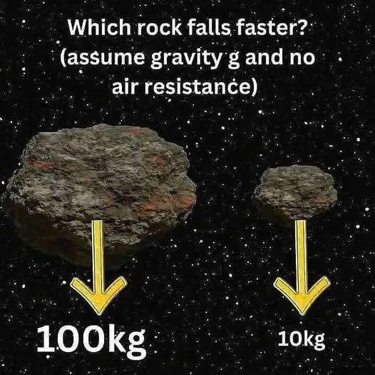 Physics Is Fun 🇺🇸 | Facebook