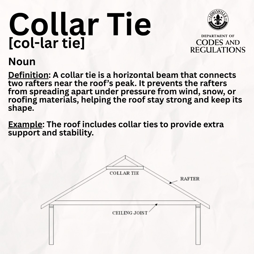 Louisville Metro Codes and Regulations | Louisville KY