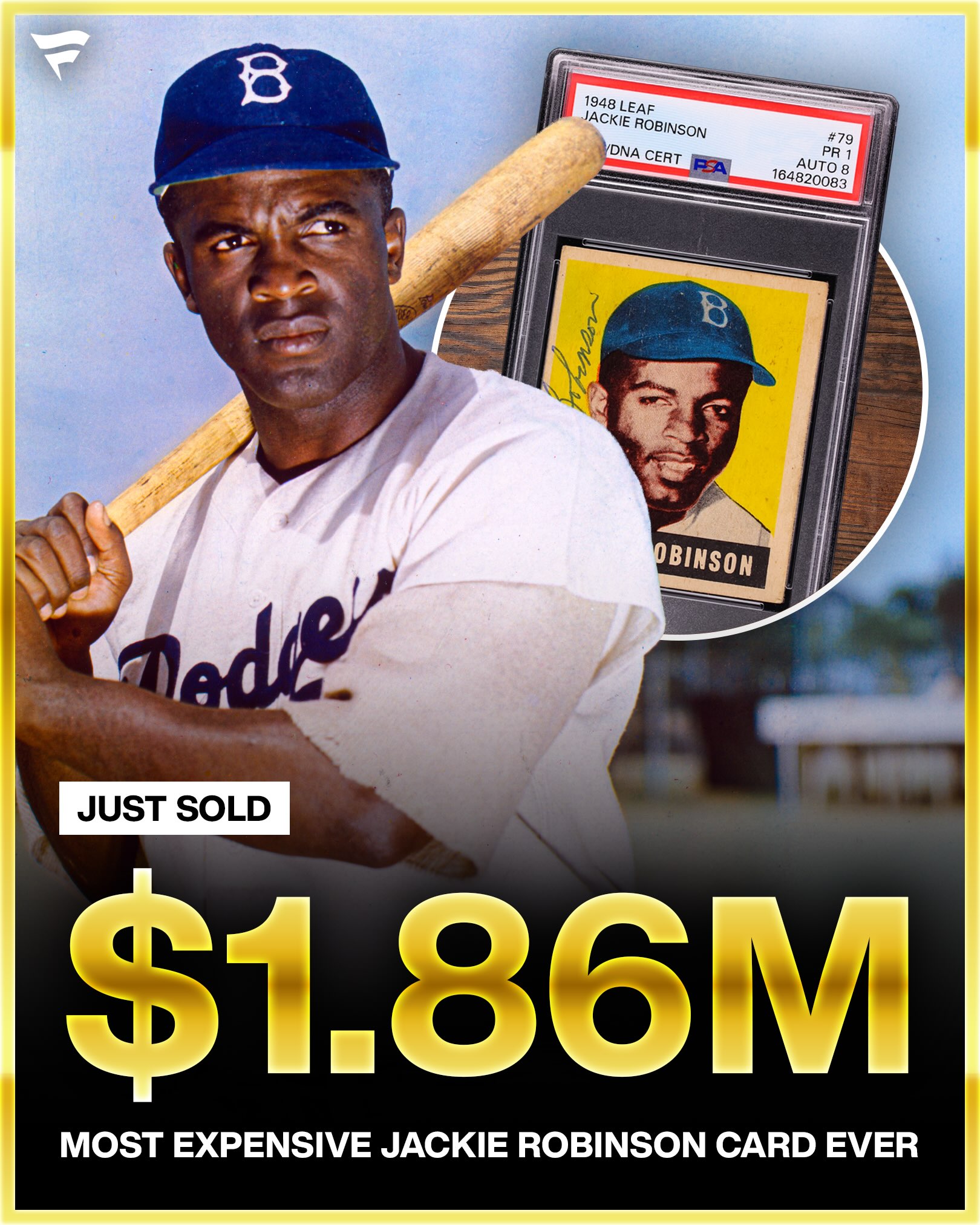 rare jackie robinson baseball card 2011 Topps Tribute Relics #TDR-JR Game Worn Jersey Jim Miller, owner at Collectors