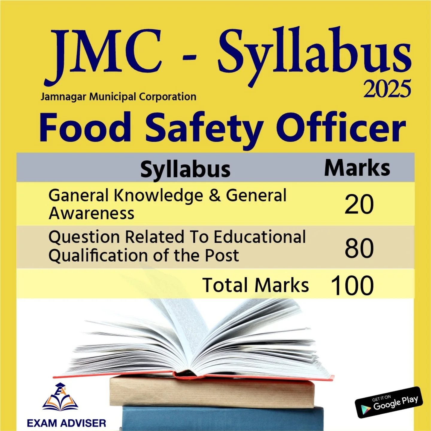 Exam Adviser - 📢 Attention JMC Candidates! 2025 📢 JMC... | Facebook