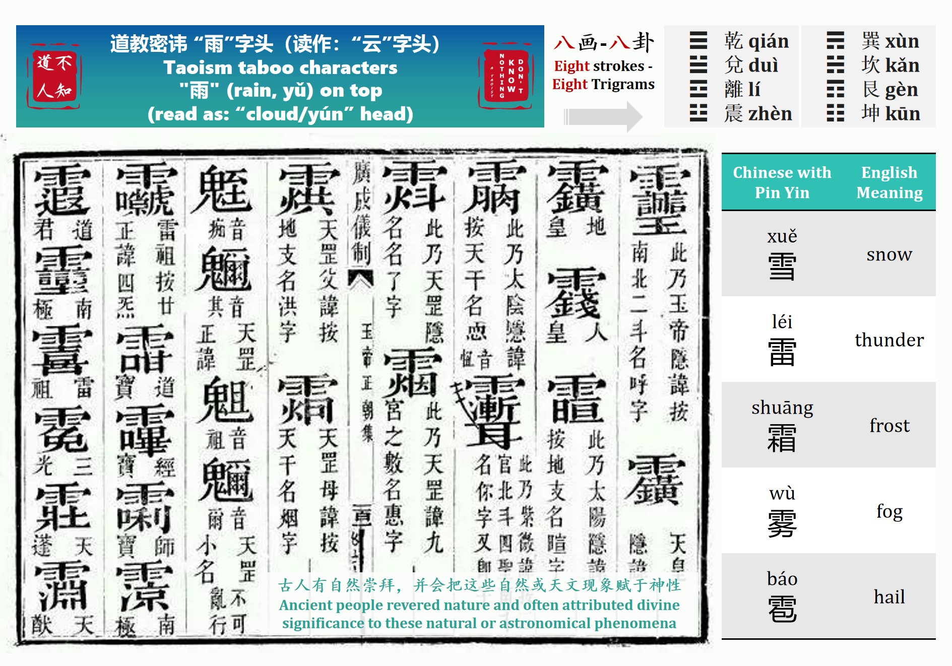Don't - Taoism taboo characters 