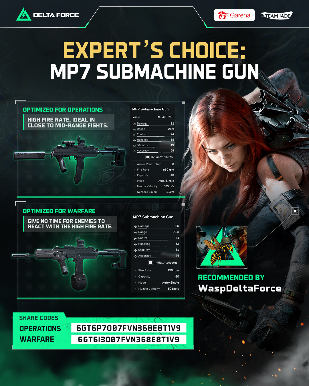 Garena - Wih boleh juga nih gunsmith nya si wasp #GarenaDeltaForce # ...