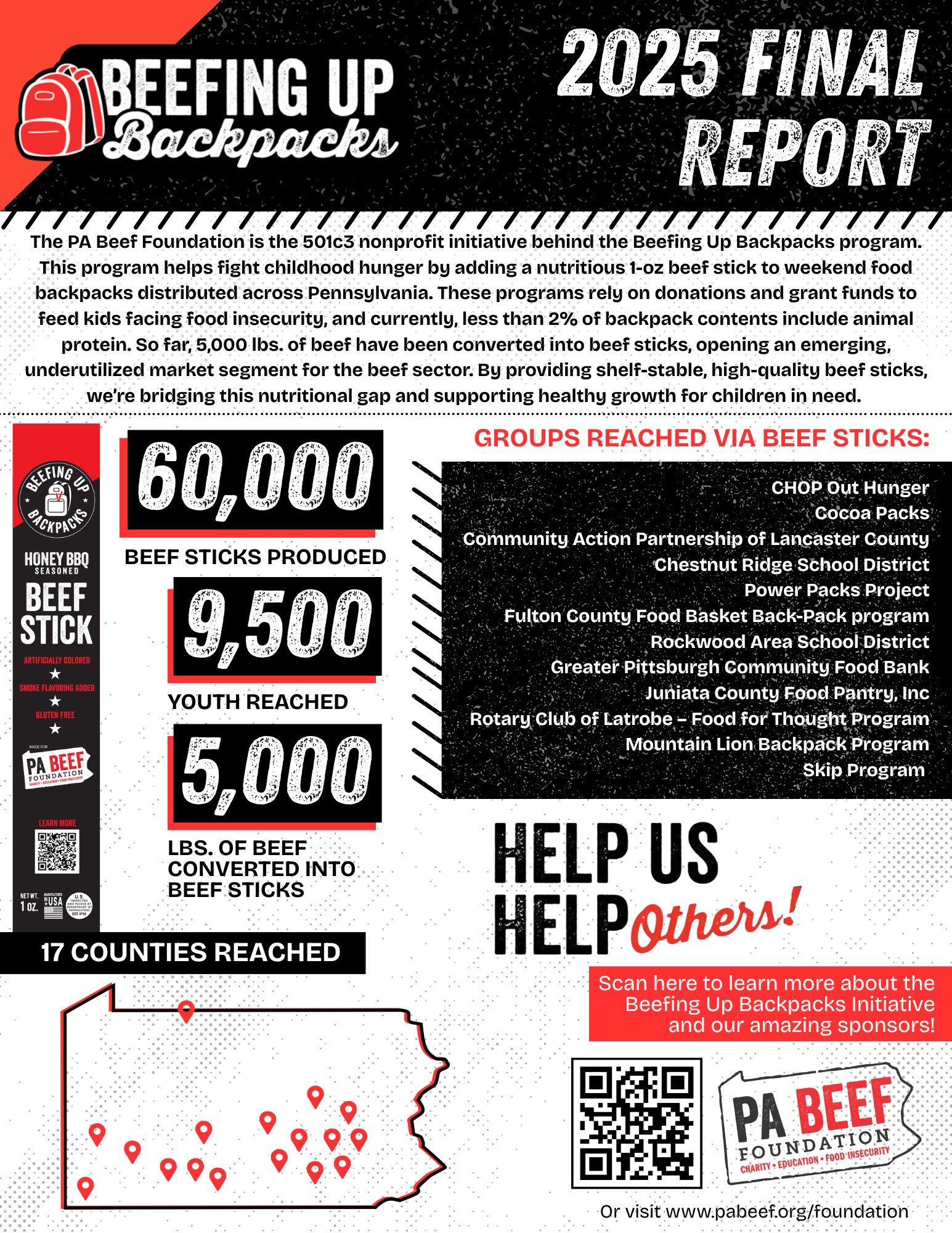 The Greater Pittsburgh Community... - Beefing Up Backpacks | Facebook