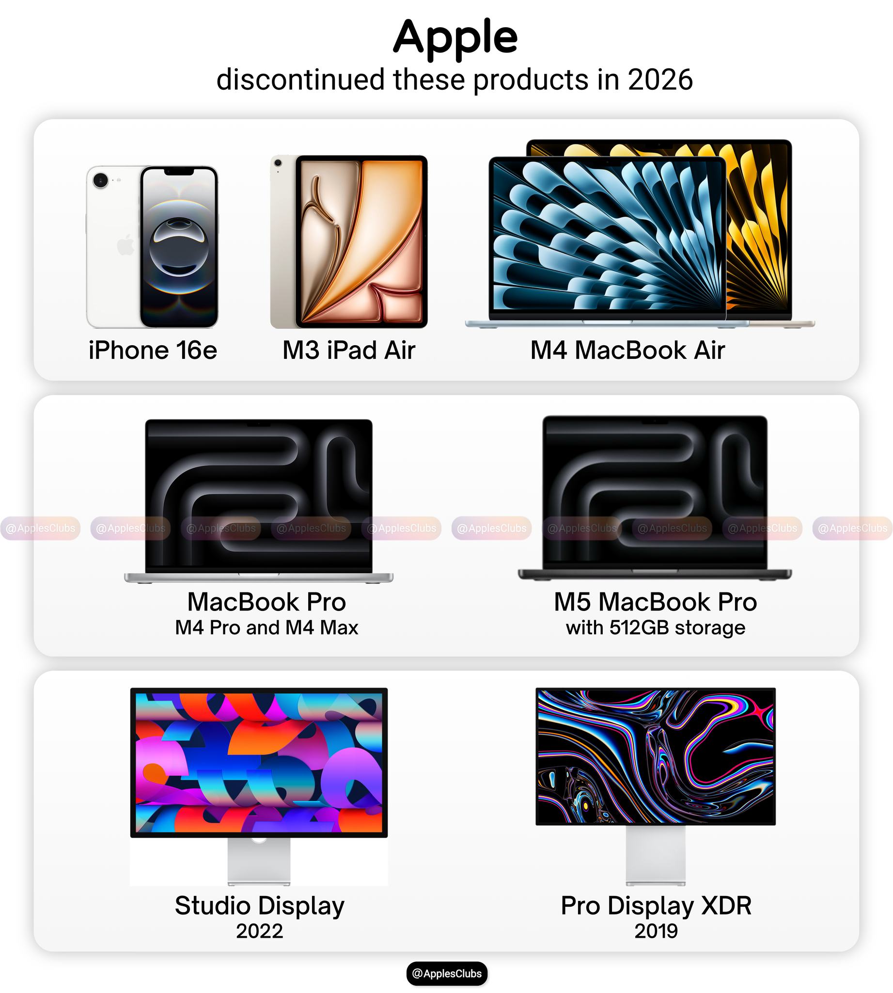 Apple Discontinued These Products in 2026 iPhone 16e, M3 iPad Air 