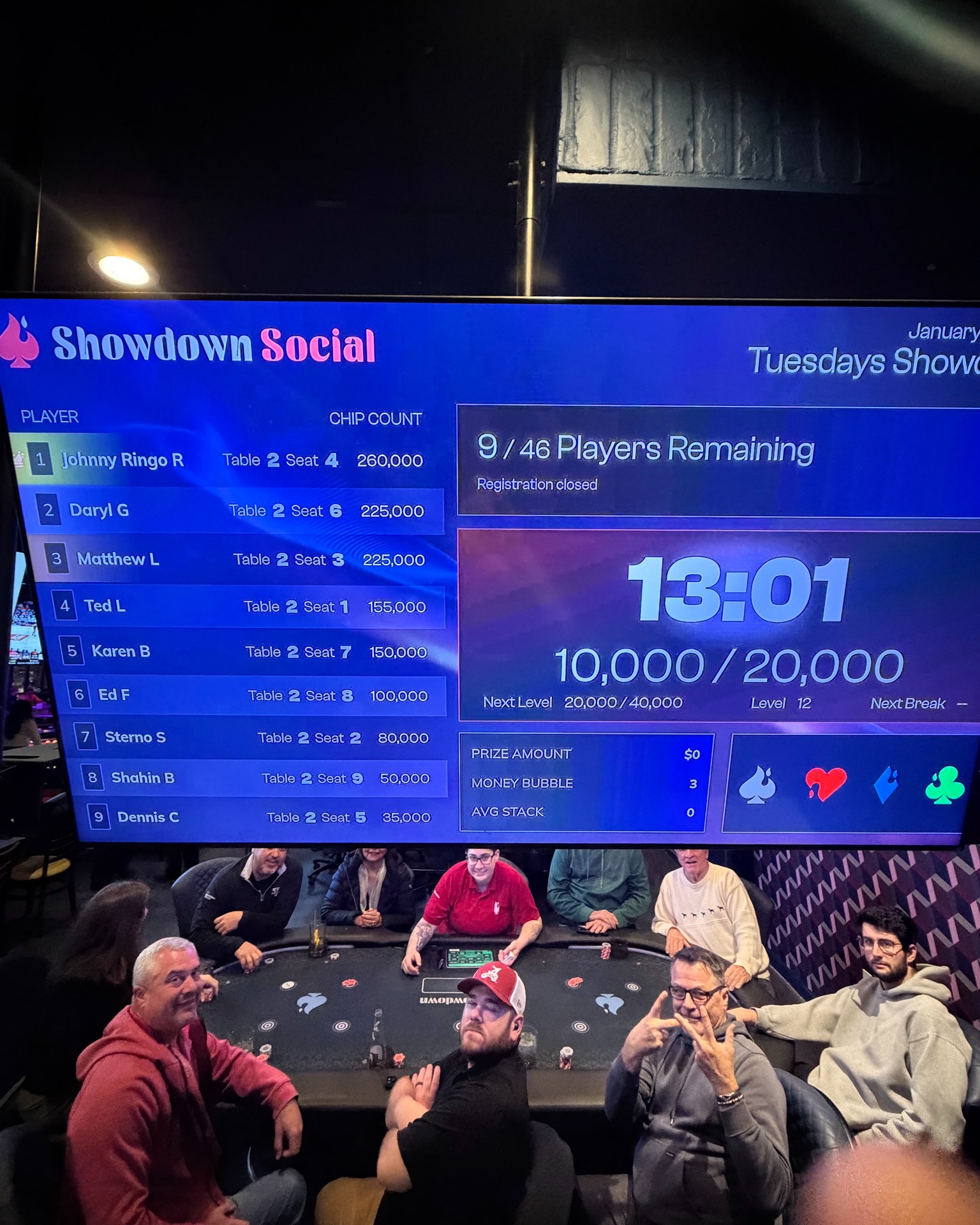 Showdown League | Alpharetta GA