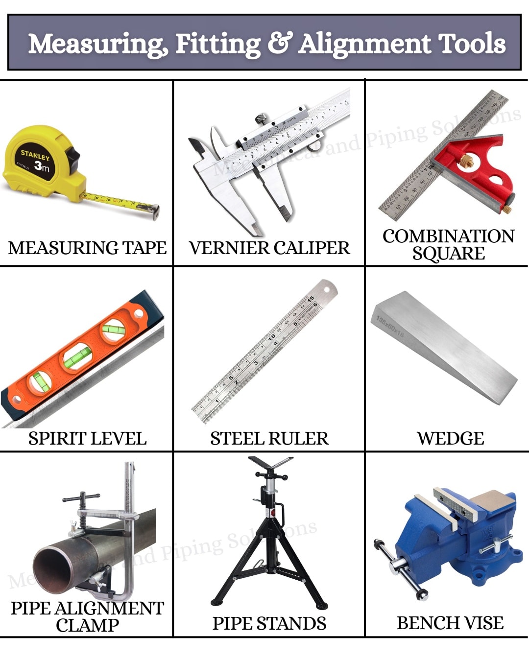 Mechanical - Essential Measuring, Fitting & Alignment Tools Used in ...