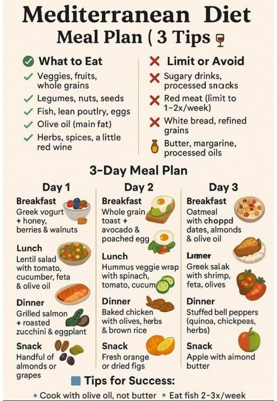 This 7-day Mediterranean diet meal plan aims to reduce insulin resistance without skimping on flavor