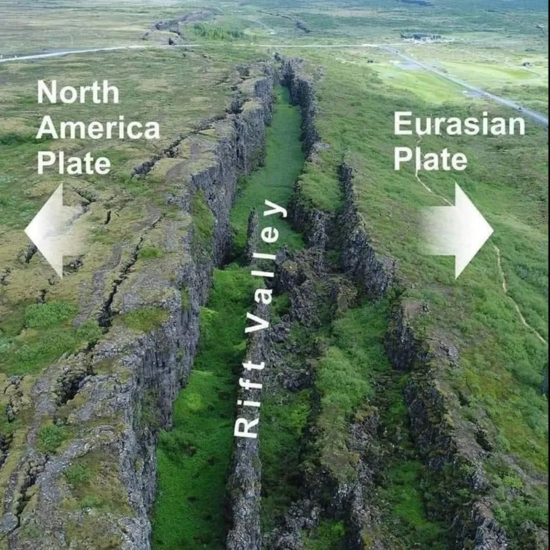 Geology - RIFT VALLEY FORMATION AT DIVERGENT PLATE BOUNDARIES ...