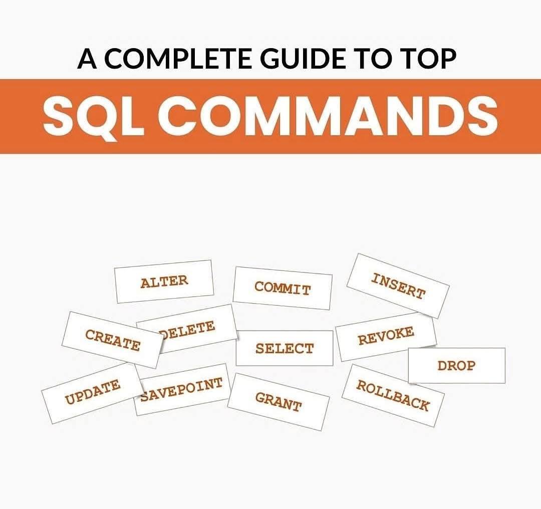 Programming | Coding | A complete guide to top SQL commands | Facebook
