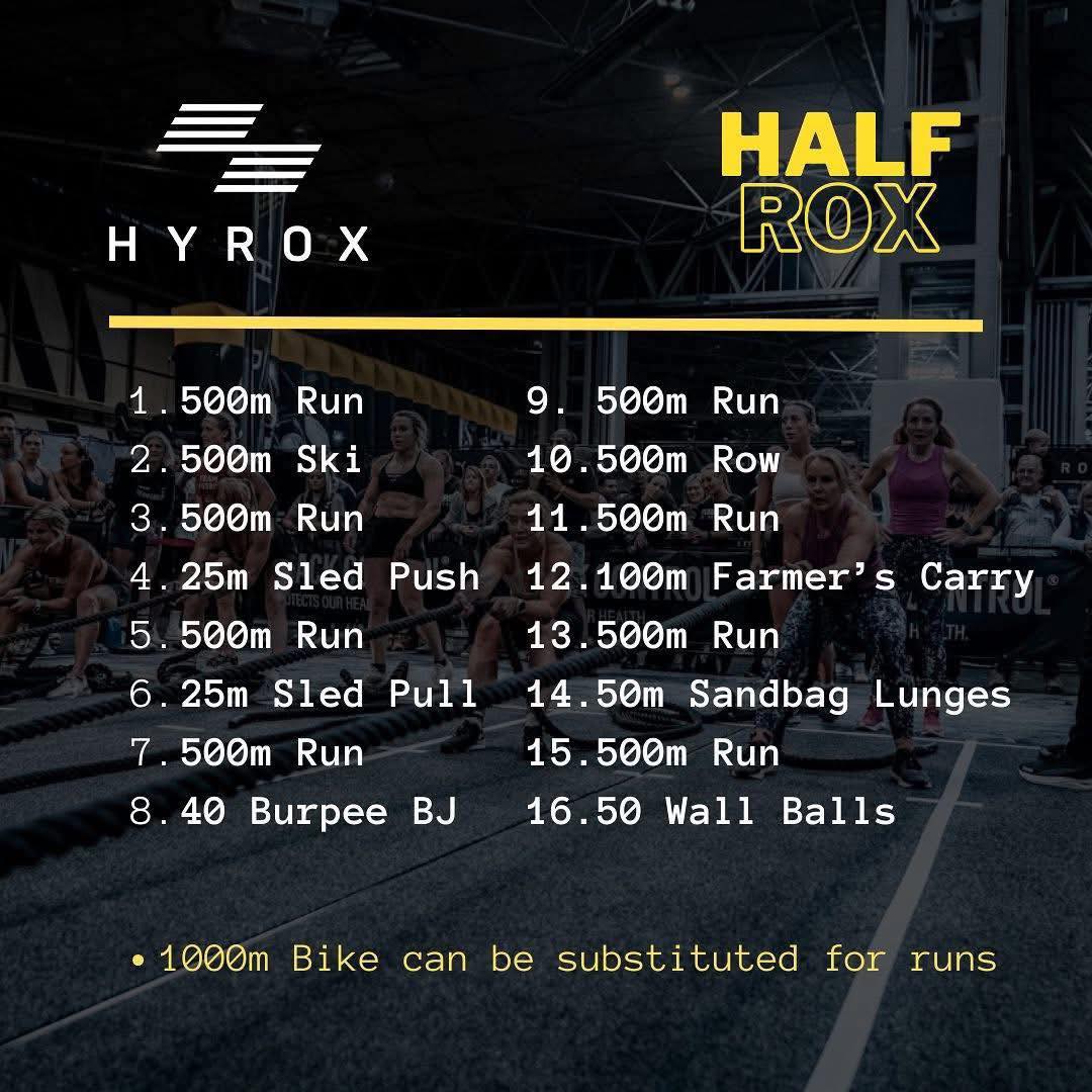 Gritlab - Are you interested in try out the world of HYROX... | Facebook