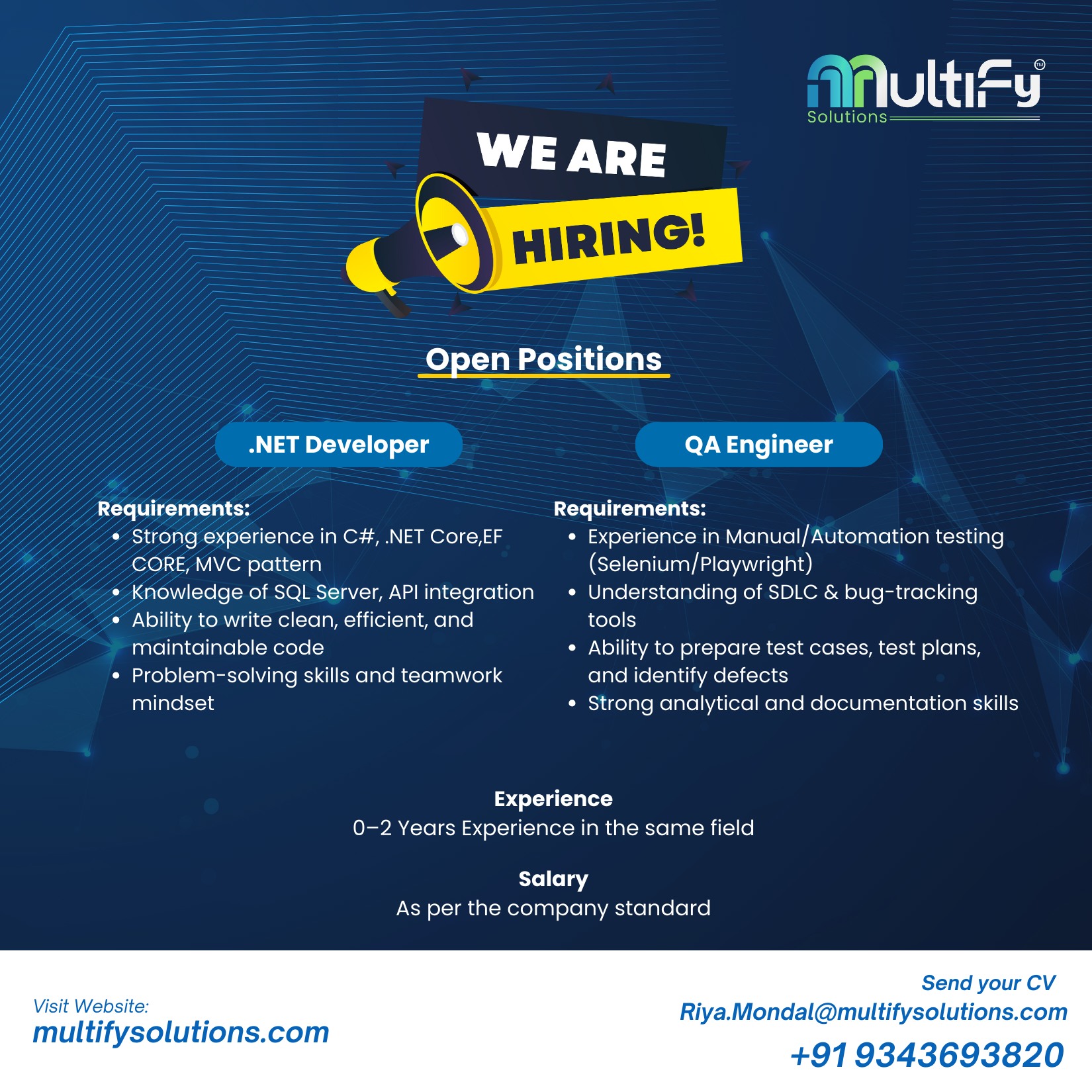 Multify Solutions Pvt. Ltd.