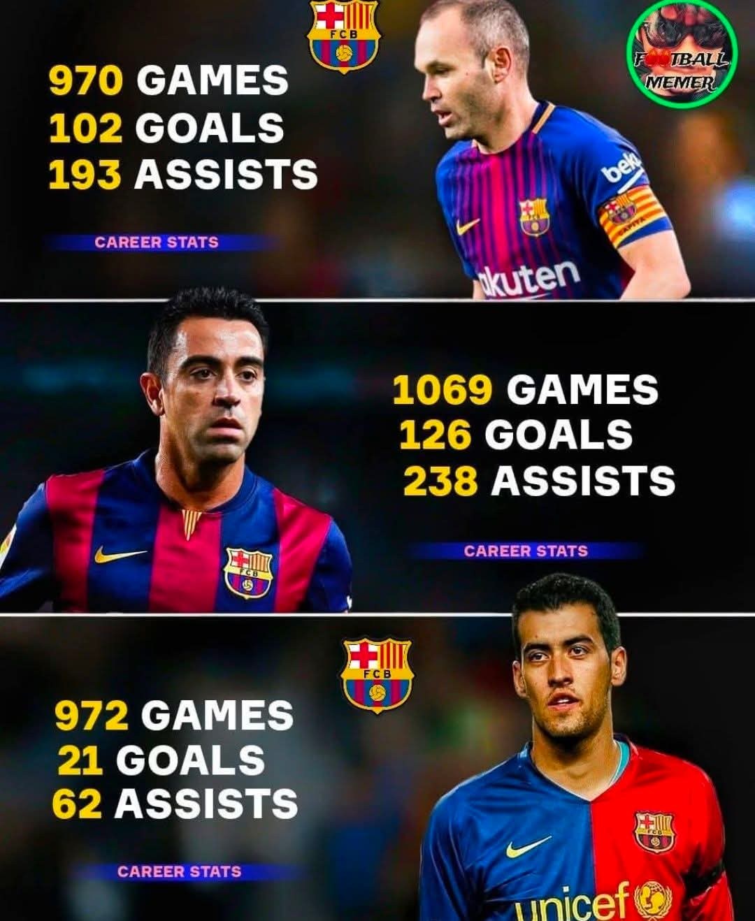 🇪🇸 Andres Iniesta & Xavi Hernandez for Barcelona: 🇪🇸 Iniesta
