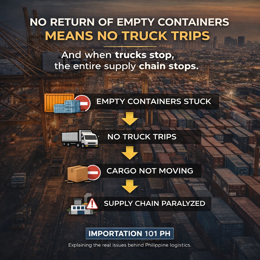 Importation - 🚨 𝐌𝐀𝐍𝐈𝐋𝐀 𝐓𝐑𝐔𝐂𝐊𝐈𝐍𝐆 𝐒𝐇𝐎𝐑𝐓𝐀𝐆𝐄 𝐈𝐒 𝐍𝐎𝐓 𝐀 𝐓𝐑𝐔𝐂𝐊𝐄𝐑 𝐏𝐑𝐎𝐁𝐋𝐄𝐌 — 𝐈𝐓 ...