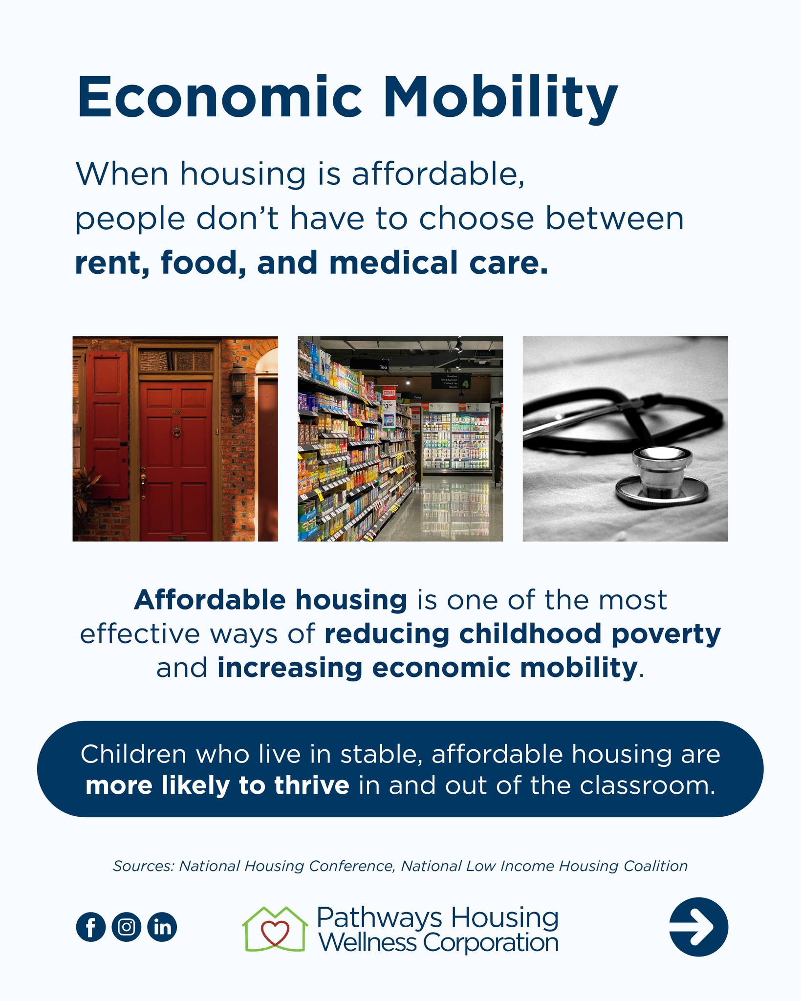 Pathways Housing Wellness Corporation | Philadelphia PA