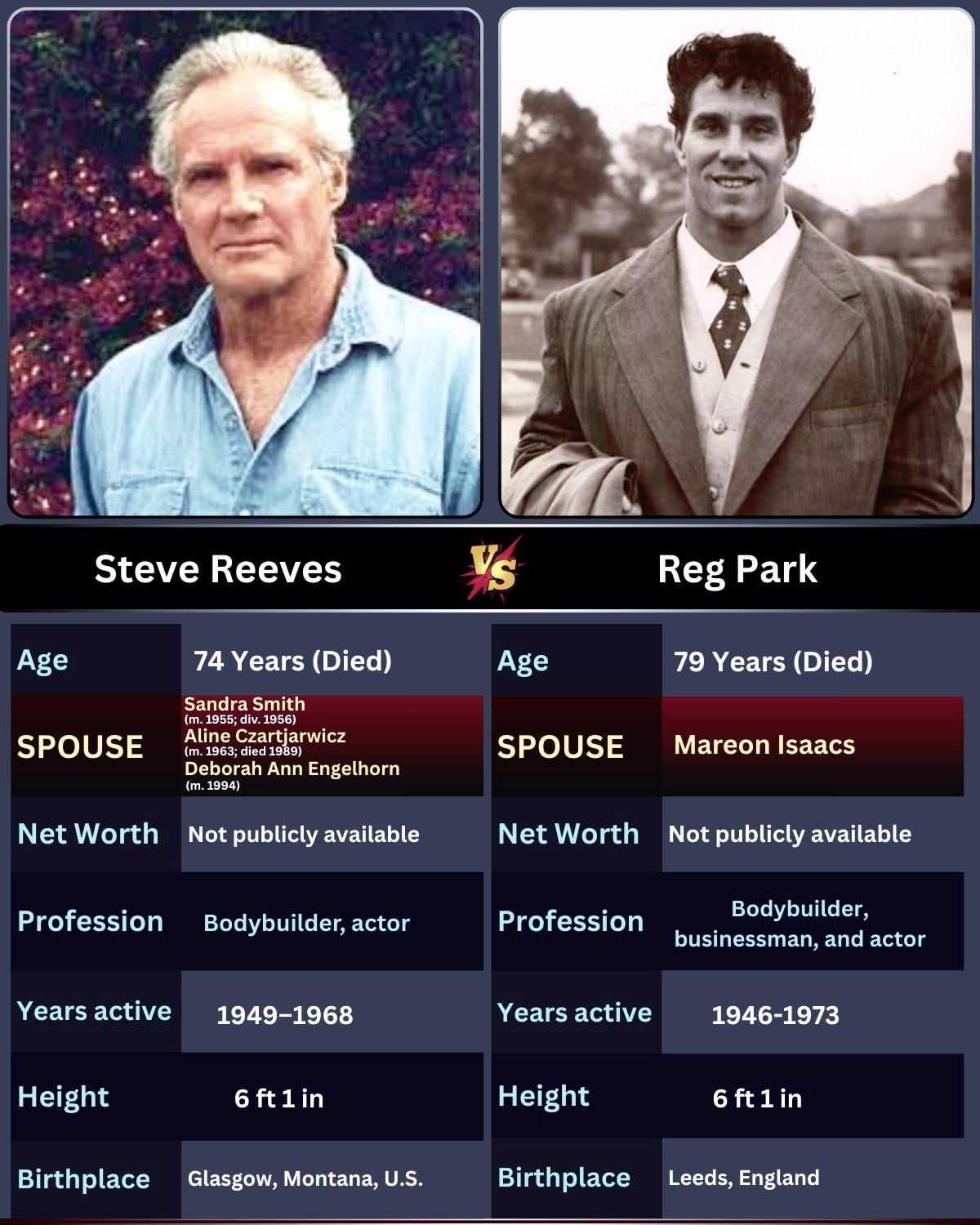 LeeEkstrom - 📍 Steve Reeves – American pioneer celebrated for defining ...