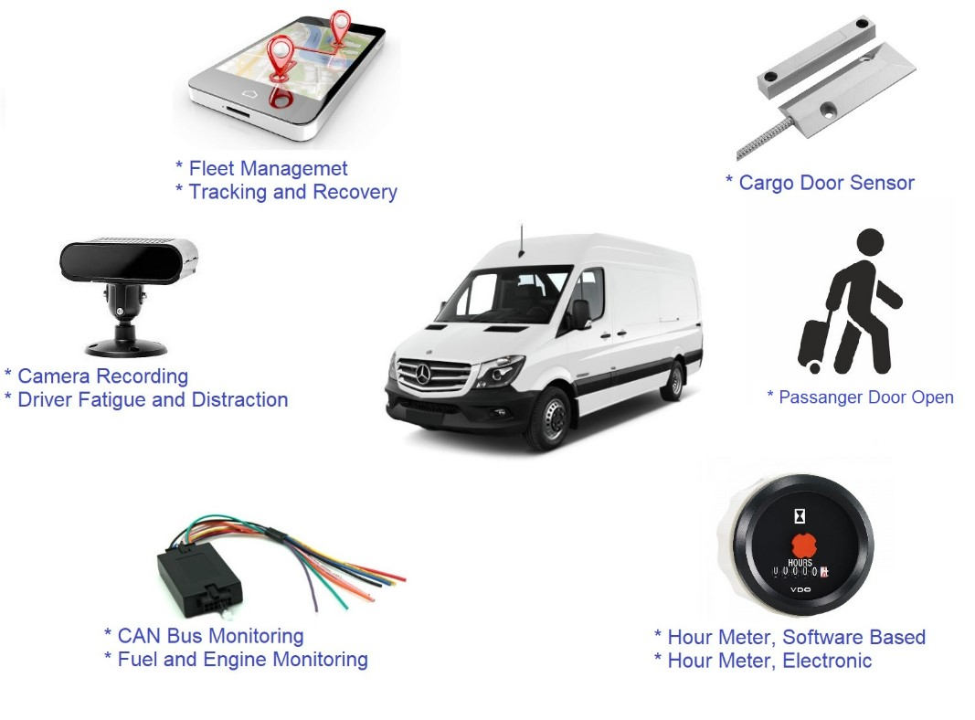 🚗 Fleet Management... - Control Instruments Polokwane