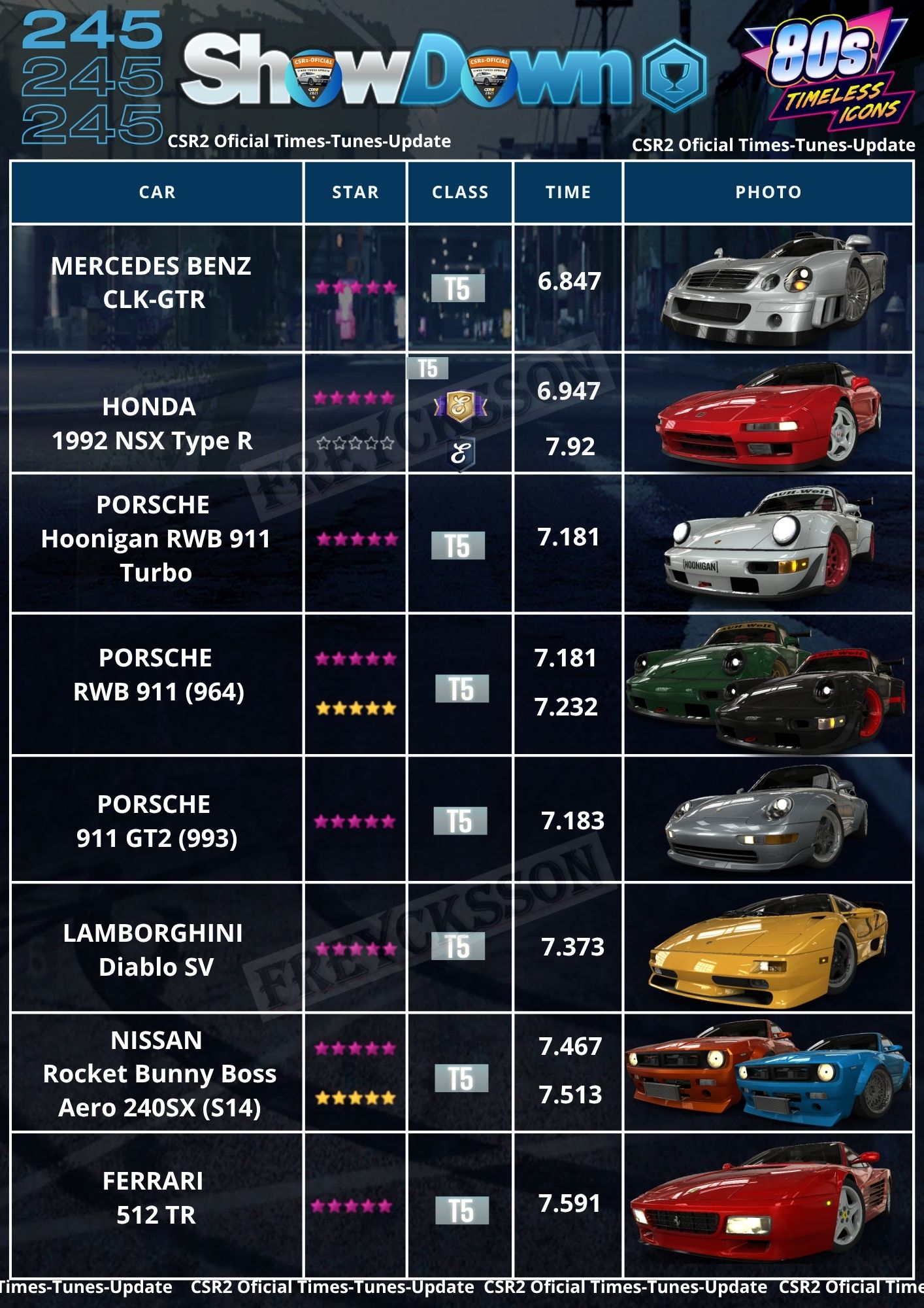 csr まとめ売り Showdown Blue: 