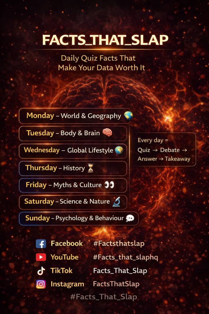 Factsthatslap - Welcome to the official #Facts_That_Slap weekly lineup ...