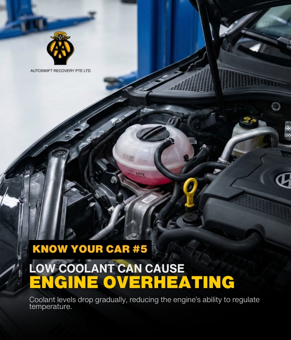 Autoswift - Know Your Car - Part 5 Your engine relies on coolant to ...