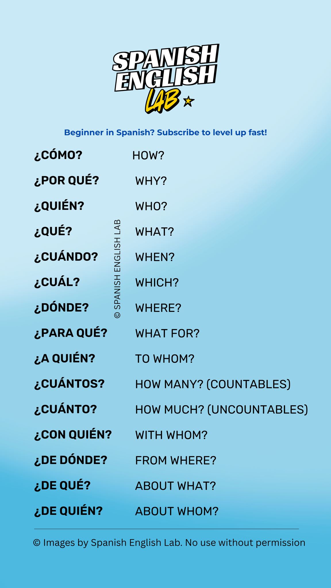 Useful Spanish phrases Beginner in... - Spanish English Lab | Facebook