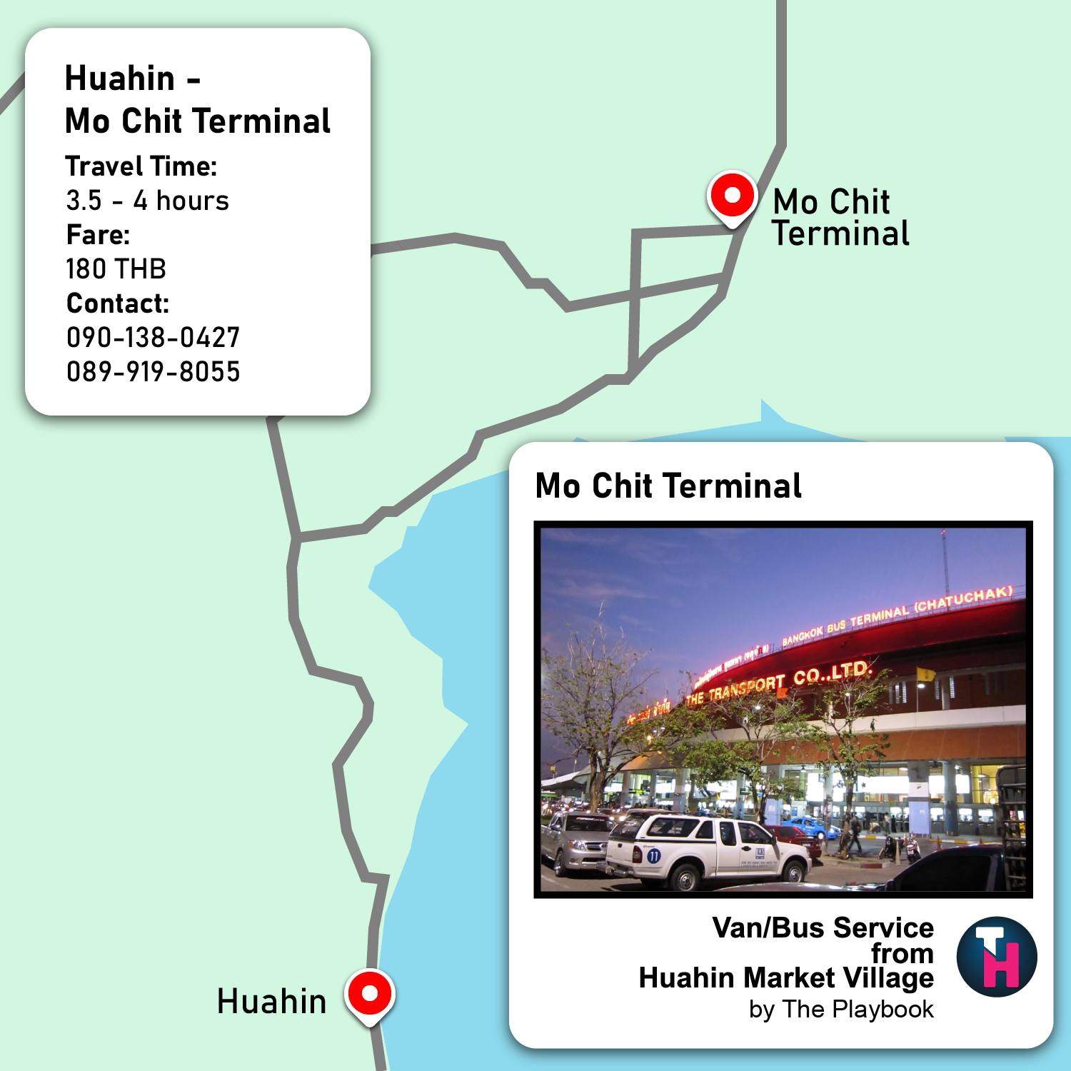 The Hua Hin Playbook