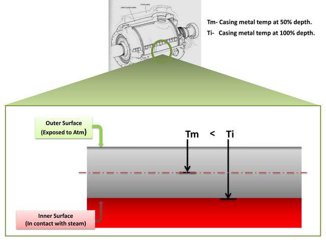 Engineering Solutions added a new... - Engineering Solutions
