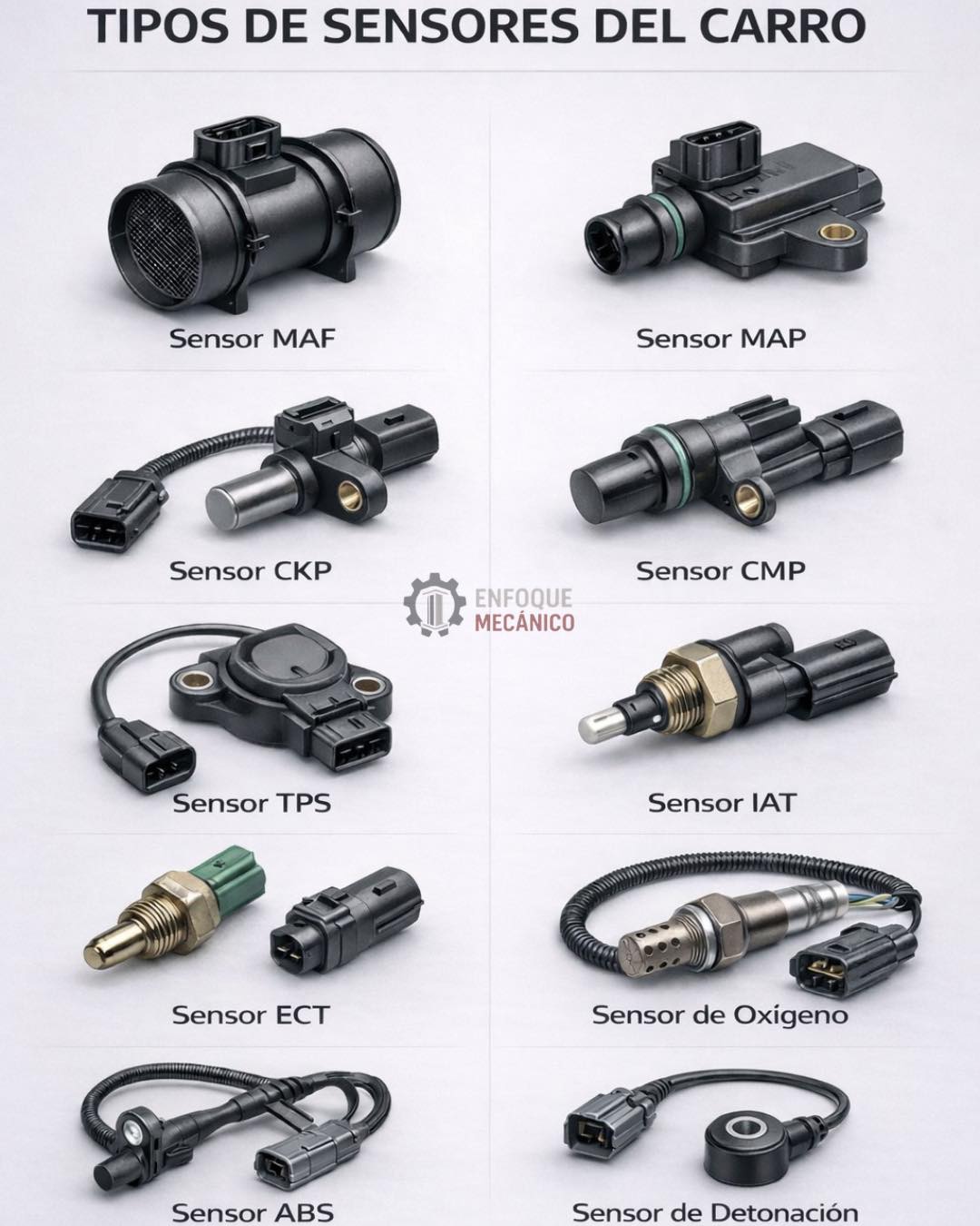 Enfoque - Tipos de sensores del carro 🚗🔍 El motor moderno no funciona ...