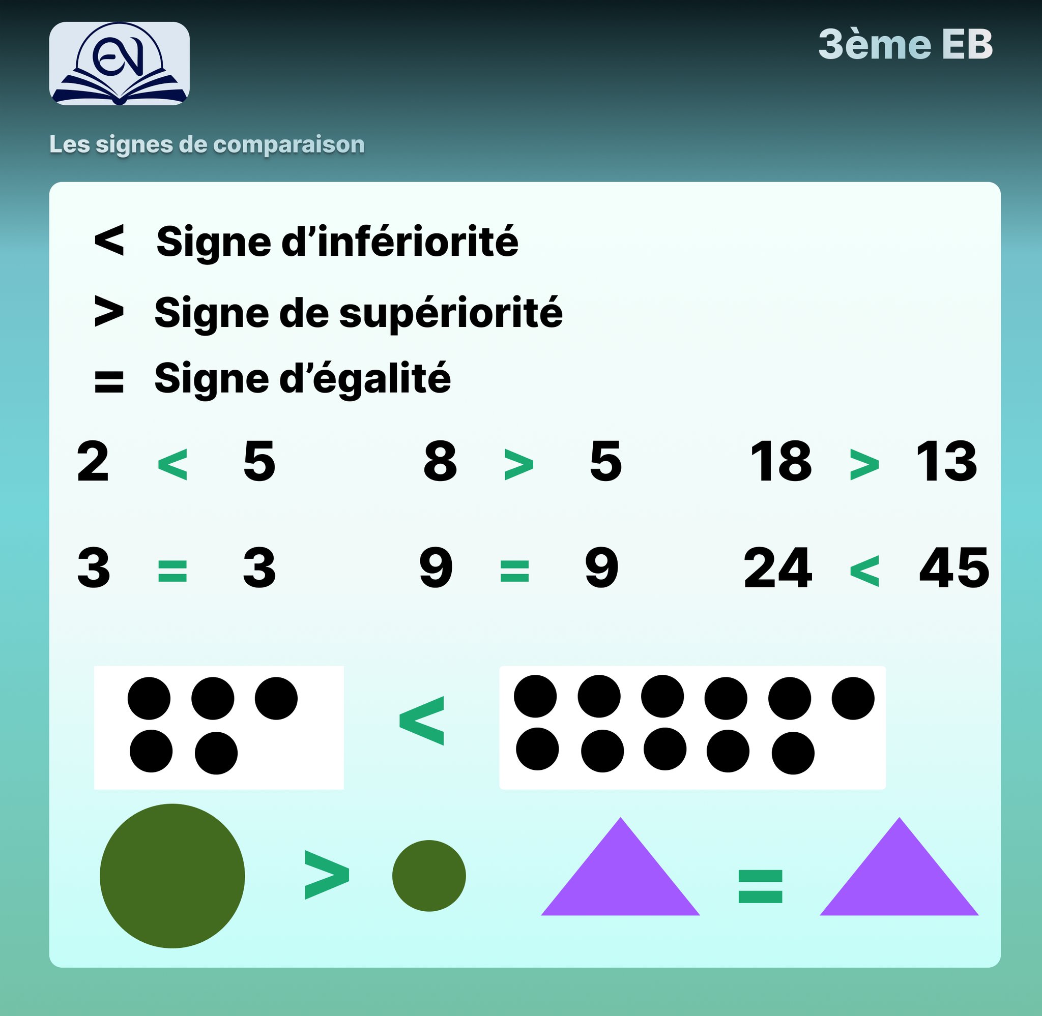 ministre d'enseignement primaire secondaire et technique l 'E P S T ...