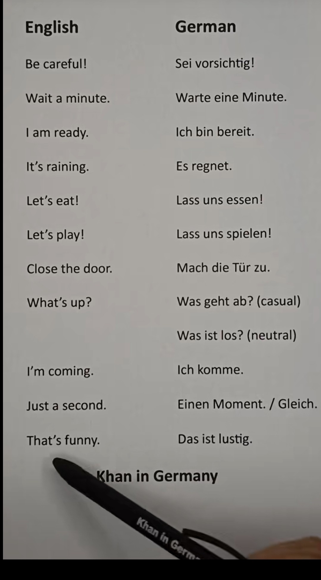 Khan - Essential German Phrases For Beginners #deutschschule # ...