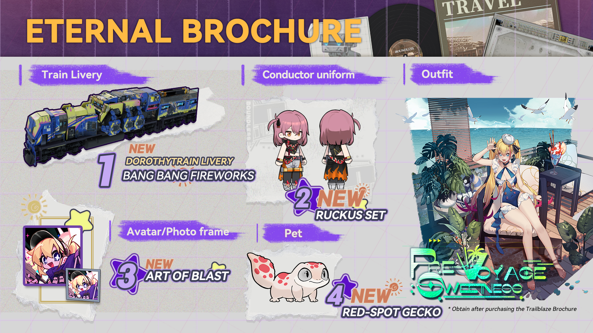Brochure | Journey of Sail Complete... - Resonance Solstice | Facebook