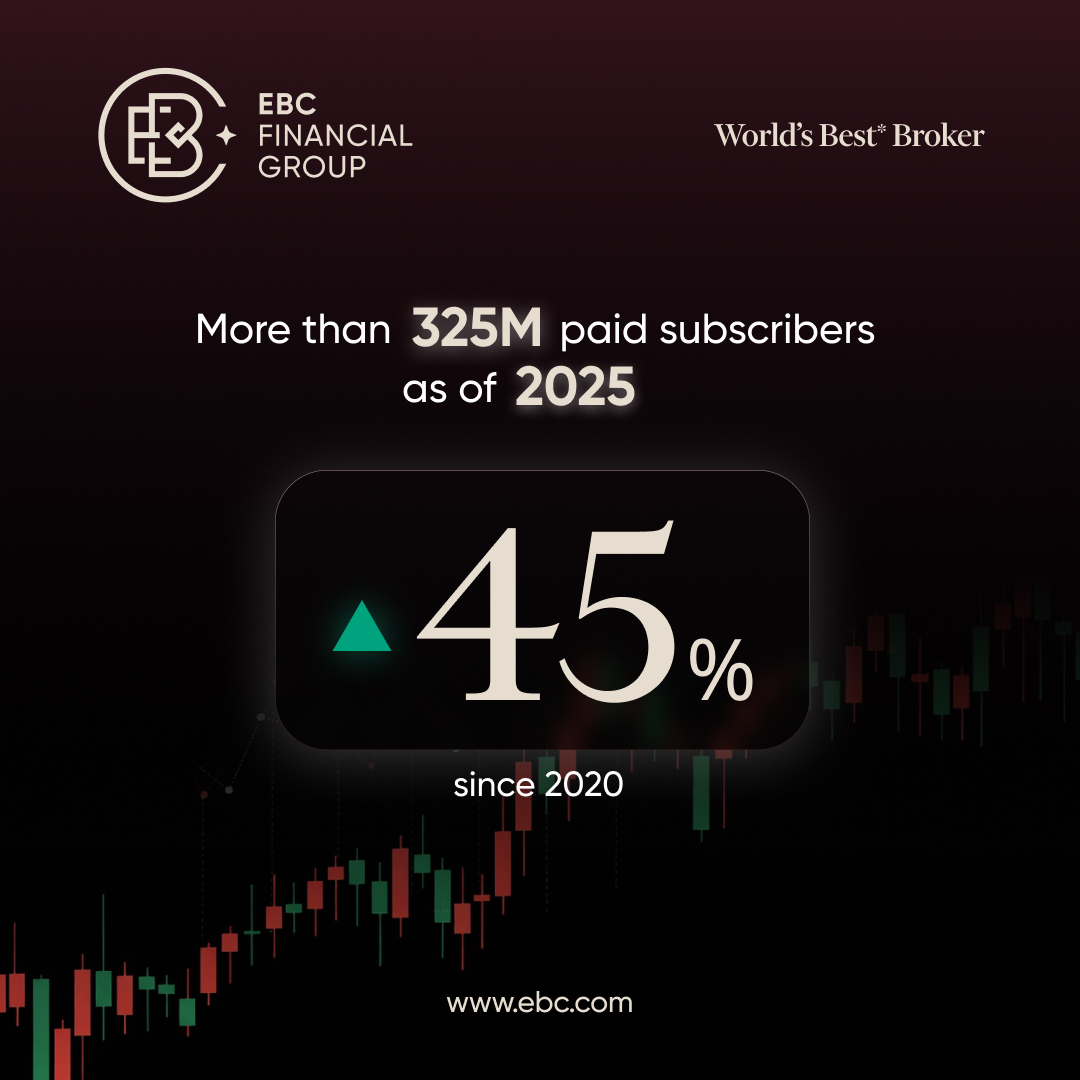 EBC Financial Group