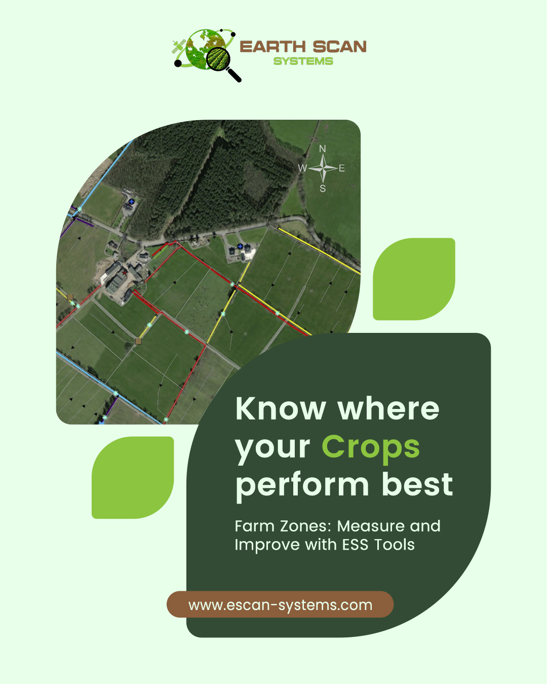 Earth - Use satellite-based data to identify high- and low-performing ...