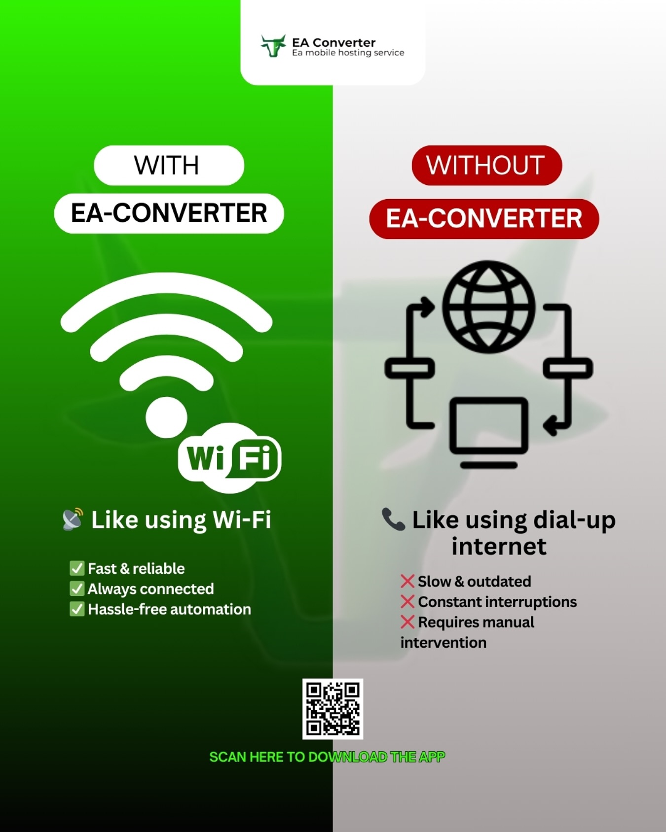 EA Converter - 📶 EA Converter: The Ultimate VPS... | Facebook