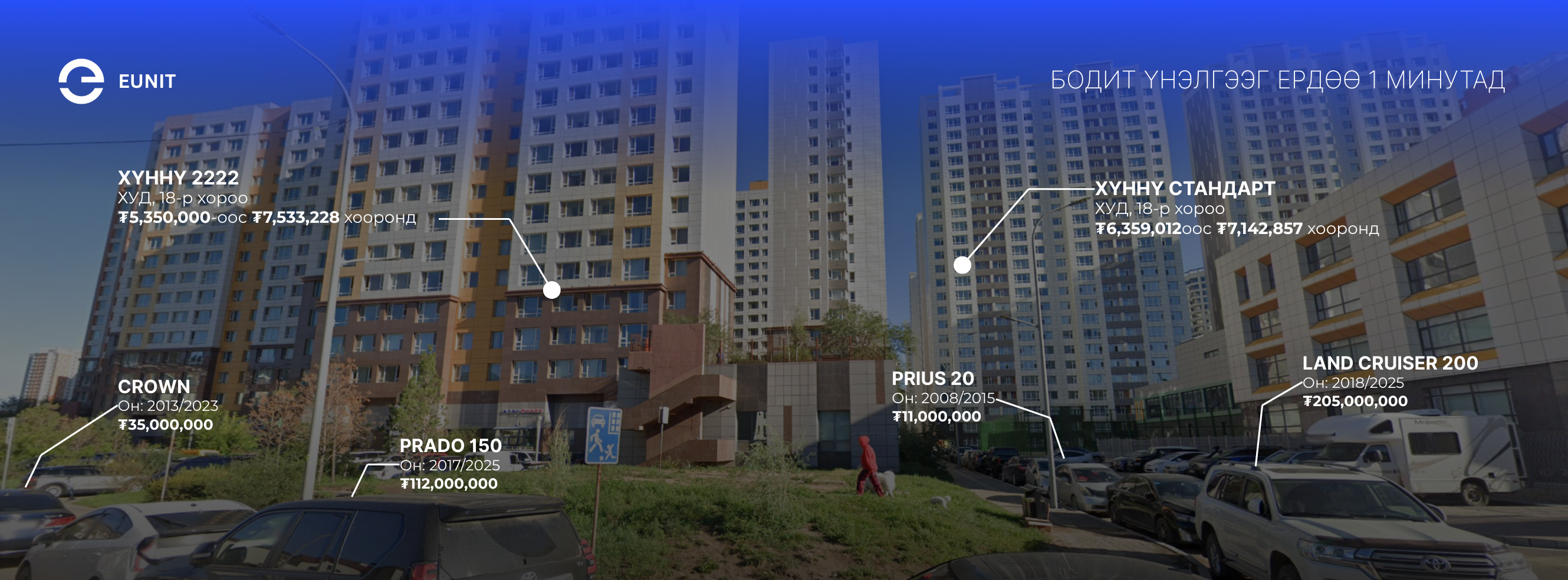 Eunit.mn | Ulaanbaatar