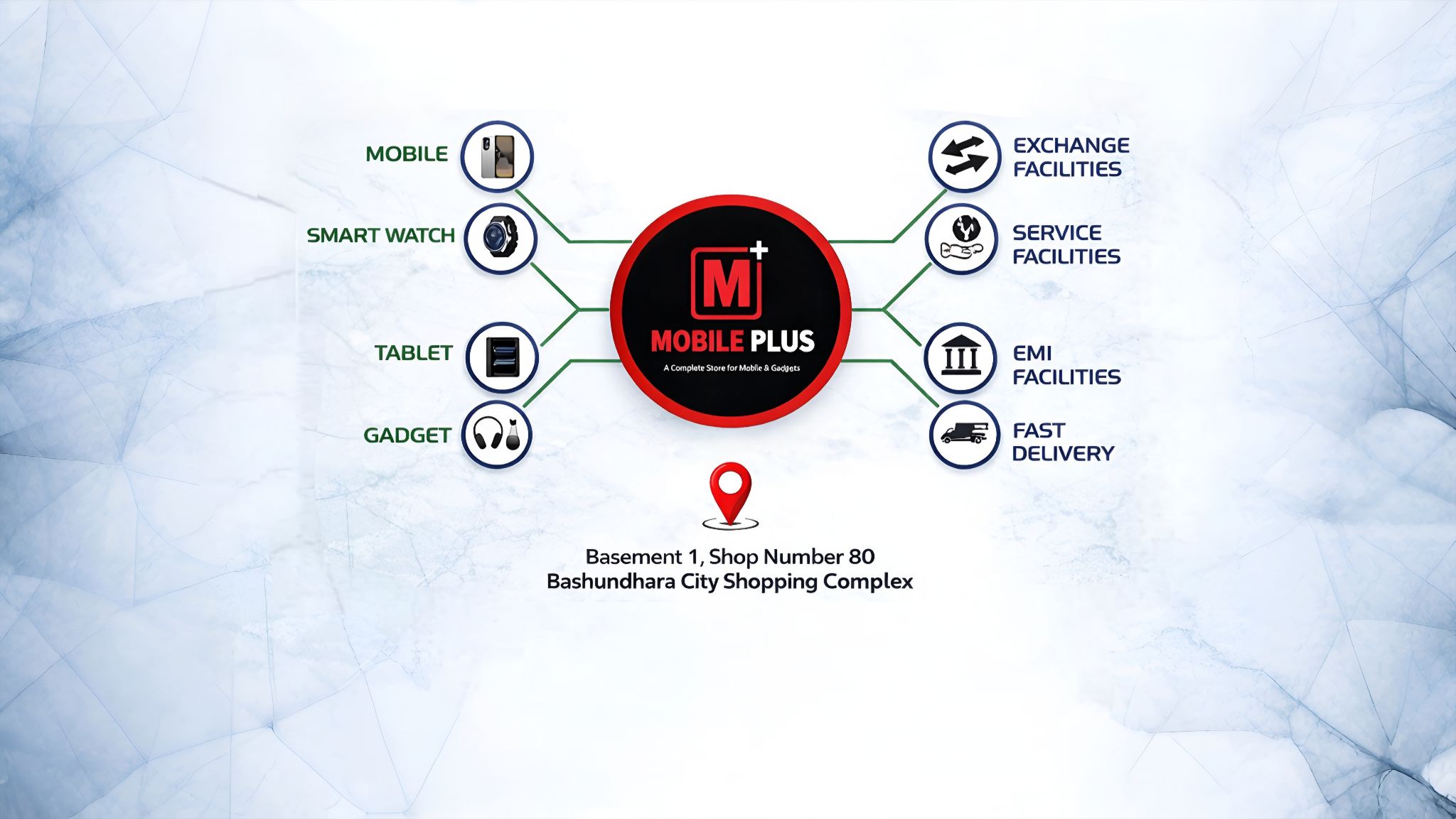 Mobile Plus | Dhaka