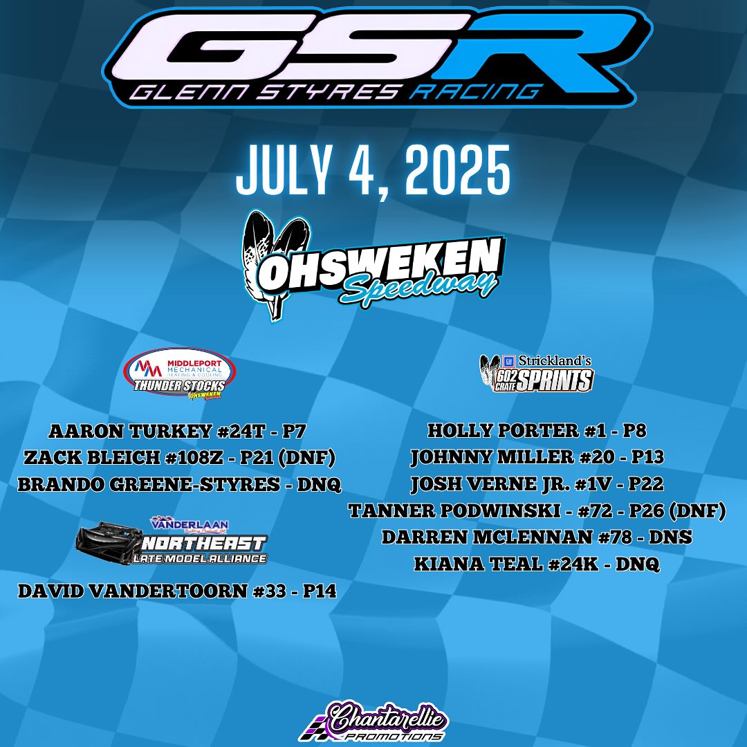 GSR-Glenn Styres Racing added a... - GSR-Glenn Styres Racing