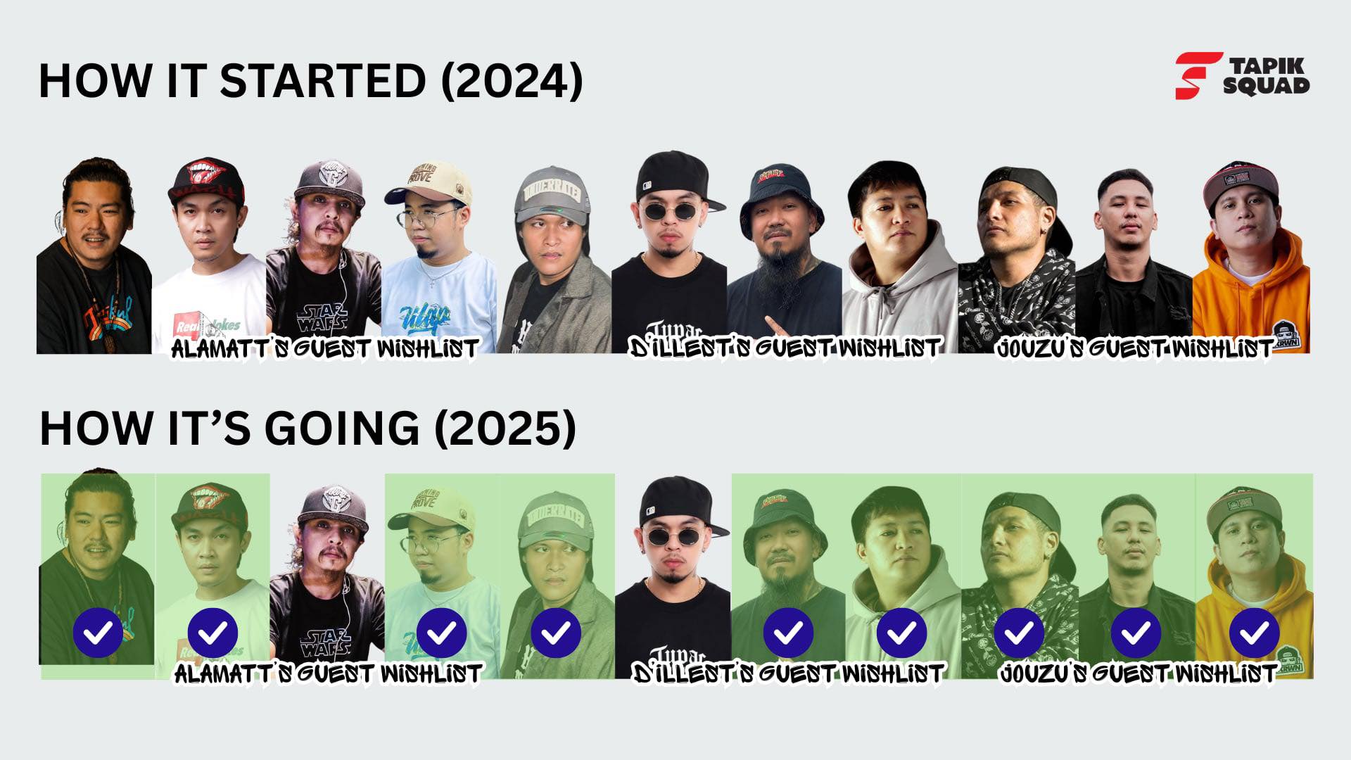 Tapik Squad