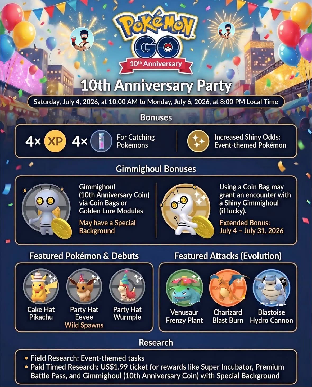 PoKéMoN 0tAnniversary Saturday, 10th Anniversary Party 2026, 10:00