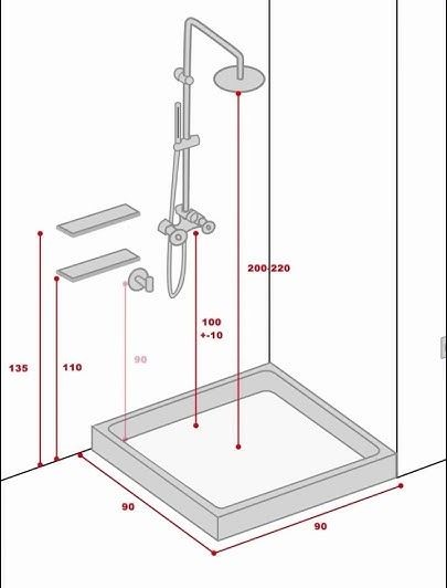 Plumbing | A technical drawing of a shower installation, featuring a ...