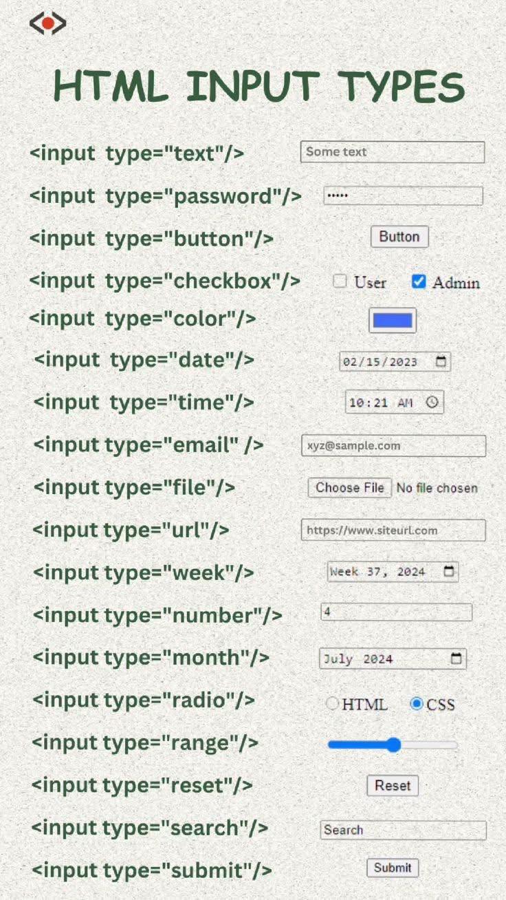 HTML CSS AND JAVASCRIPT | Html input types.🔥 | Facebook